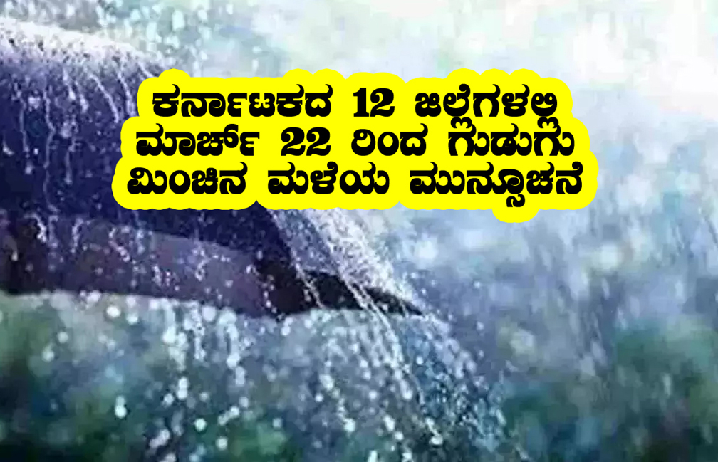 Rain alert in 12 district