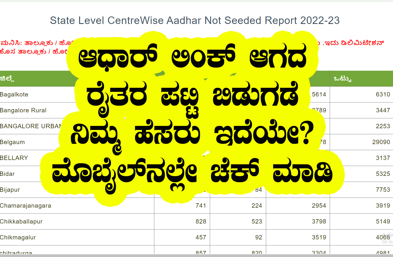 Adhar not seed list