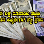 Mobile Canteen subsidy
