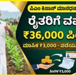 PMkisan mandhan yojana benefits