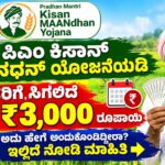 PMkisan mandhan scheme benefits